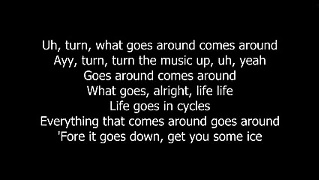 Frank Ocean Ft. Jay Z & Tyler The Creator - Biking (Lyrics on screen)