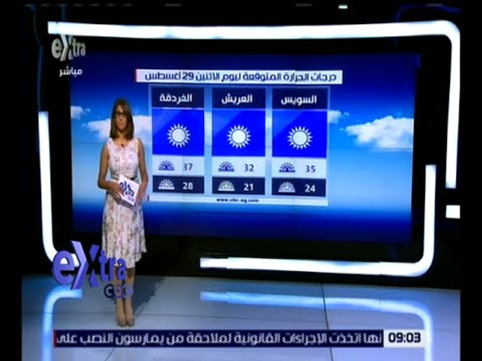 غرفة الأخبار | طقس اليوم معتدل على السواحل الشمالية حار رطب على القاهرة