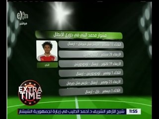 اكسترا تايم | تعرف على مشوار محمد النني وعمر جابر في دوري الابطال