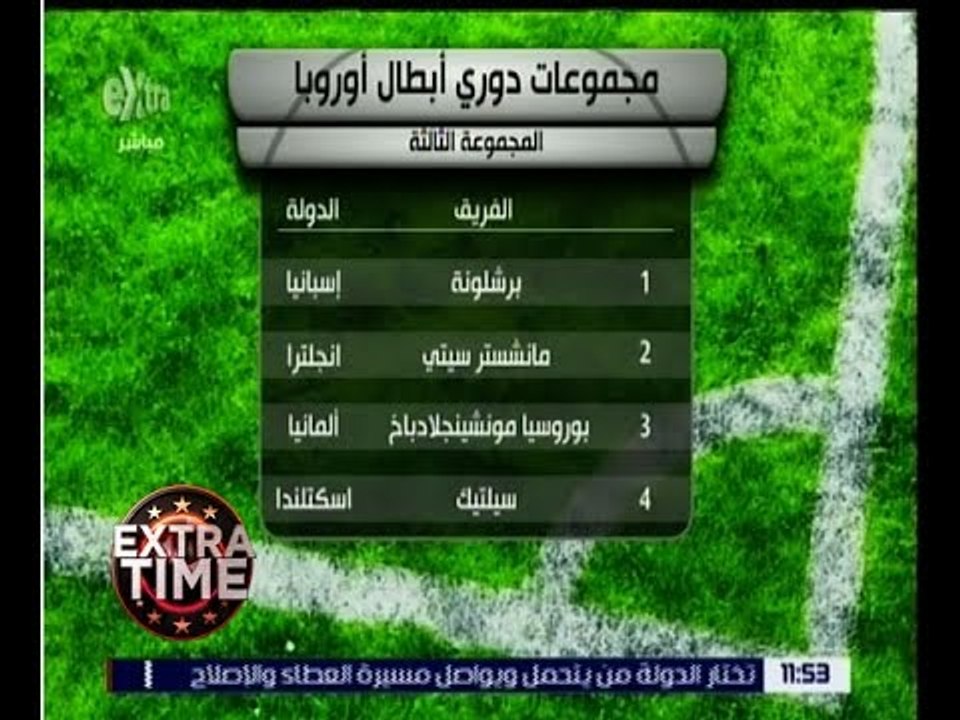اكسترا تايم | تعرف على مجموعات أبطال أوروبا
