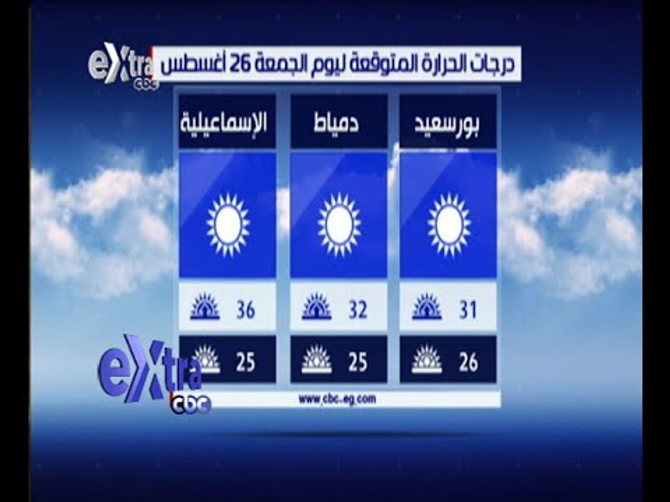 غرفة الأخبار | تعرف على درجات الحرارة المتوقعة...