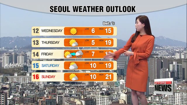 Brighter skies under balmy conditions