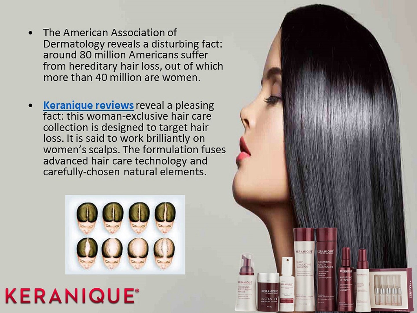 Keranique Hair Care Gives Respite From Hair Problems Video