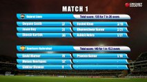 IPL 2017 - Sunrisers Hyderabad crush Gujarat Lions by 9 wickets