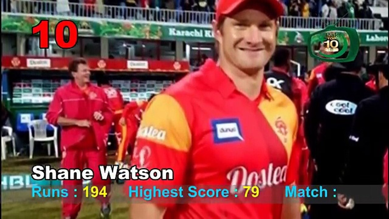 Top 10 Batsmen with Most Runs in Pakistan Super League 2016