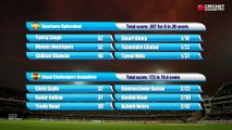 Sunrisers Hyderabad beat Royal Challengers Bangalore by 35 runs in Match 1 of IPL 2017