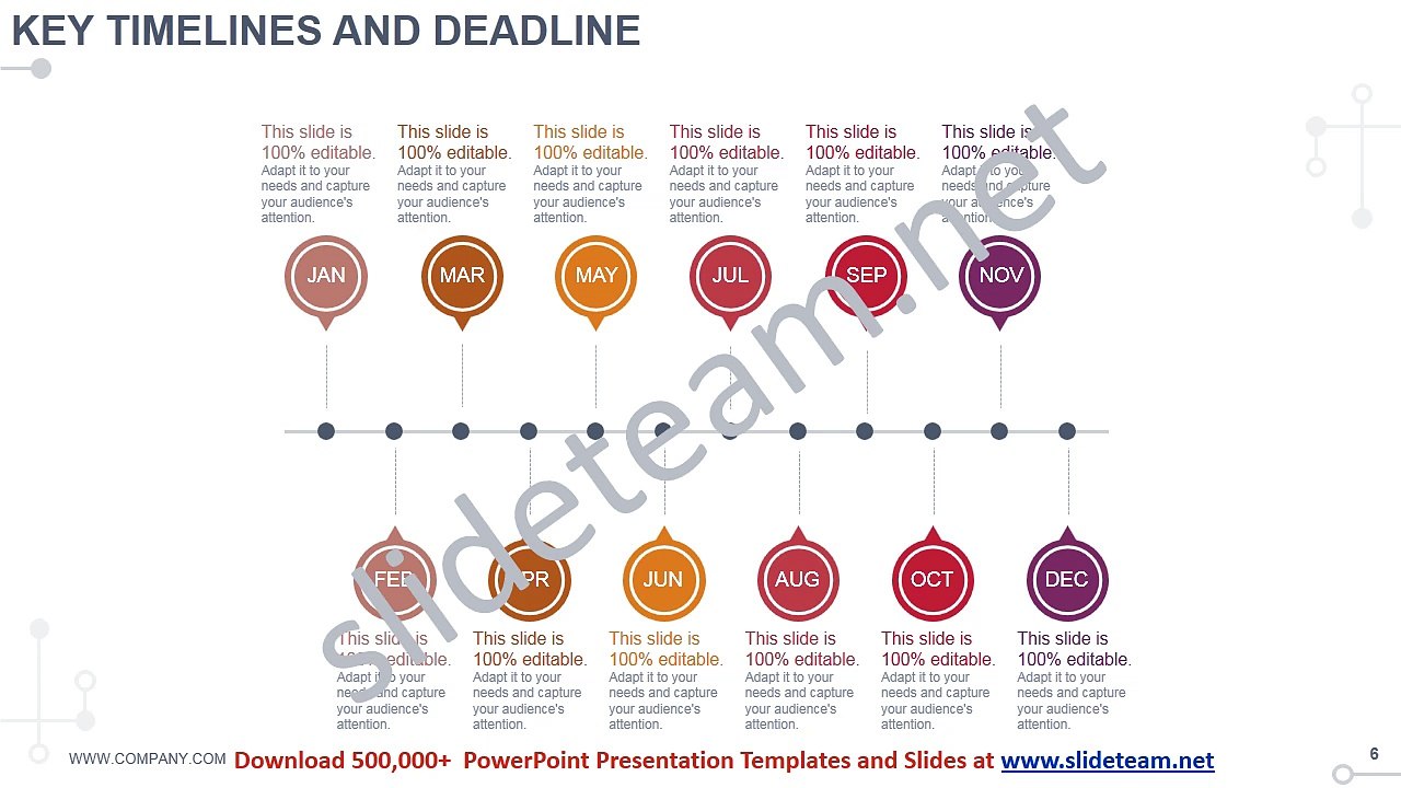 Digital Media Planning Briefing & Planning Process PowerPoint Presentation Slides