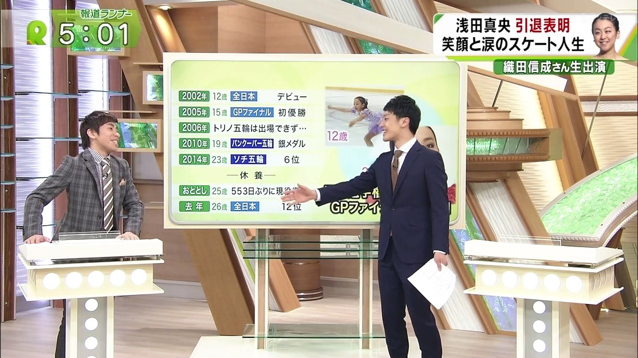 4/11 織田信成が語る浅田真央選手引退