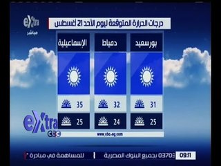 غرفة الأخبار | تعرف على درجات الحرارة المتوقعة اليوم الأحد الموافق 21 أغسطس 2016