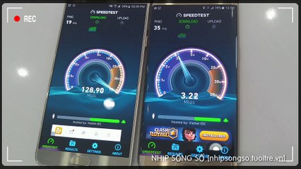 So sánh sức mạnh 4G của Viettel