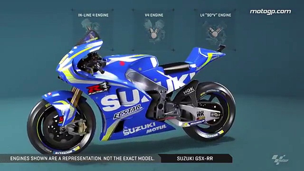 MotoGP Engine Configurations Com