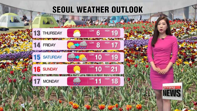 Drop in temperatures, mostly sunny skies in most parts