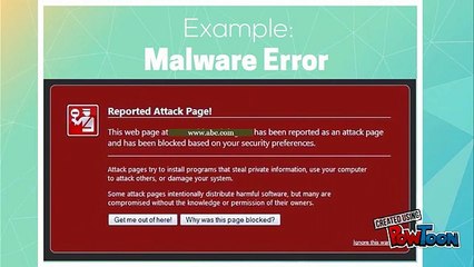 How to solve danger malware ahead problem in website