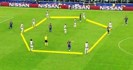 Juventus, Barcelona'ya Karşı Oynadığı Taktikle Rakibini Kilitledi