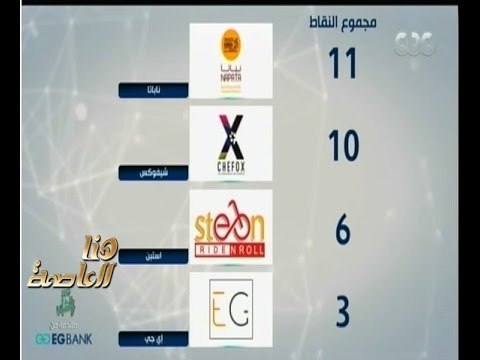 هنا العاصمة | شاهد…لحظة اعلان الفائز في الـ 4 مشاريع في الحلقة الاولى من الشهر الثاني من هنا الشباب