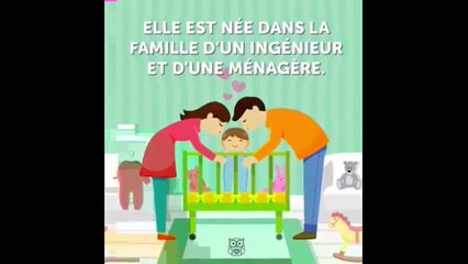 Biographie de J.K. Rowling par Incroyable