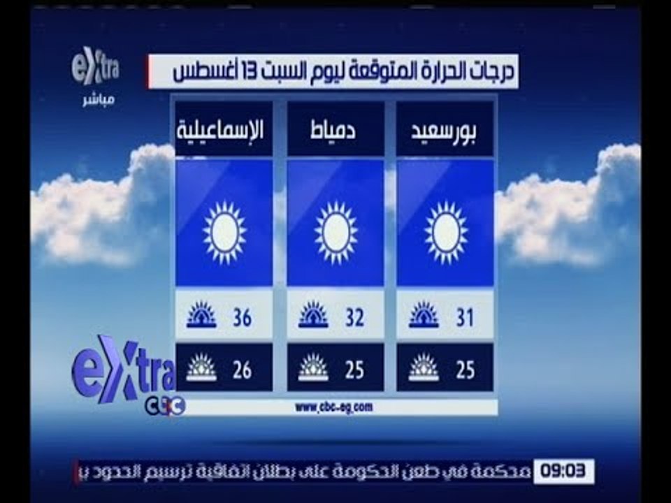 غرفة الأخبار | تعرف على حالة الطقس ودرجات الحرا...