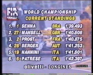 F1 1989 R15 Japanese GP Q2