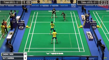 Descargar video: 【2017 Malaysia Masters】 R32 WD Mei Kuan CHOW/Vivian HOO vs Sruthi K P/HARINARAYANAN