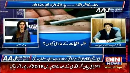 Aaj Din News Kay Sath - 12th April 2017