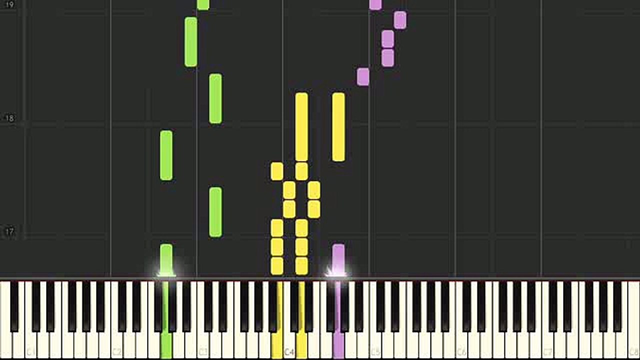 Pennaley Malayalam Piano Tutorial