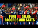 IPL 10 : Pune vs Delhi T20 match; Records and Stats | Oneindia News