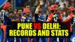 IPL 10 : Pune vs Delhi T20 match; Records and Stats | Oneindia News