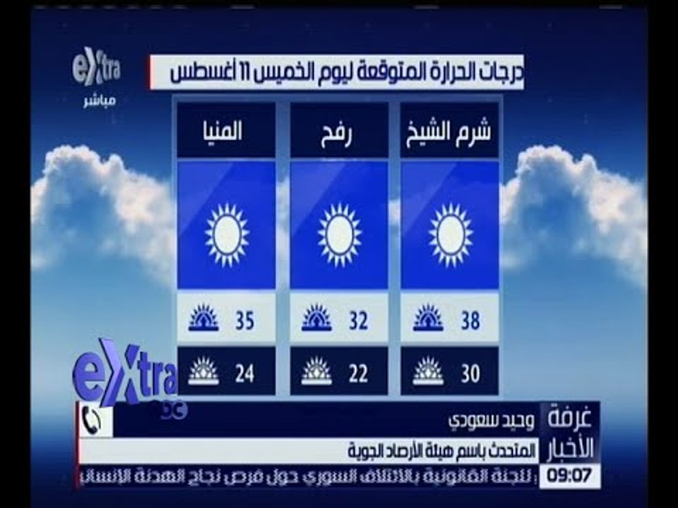 غرفة الأخبار | تعرف على درجات الحرارة المتوقعة...