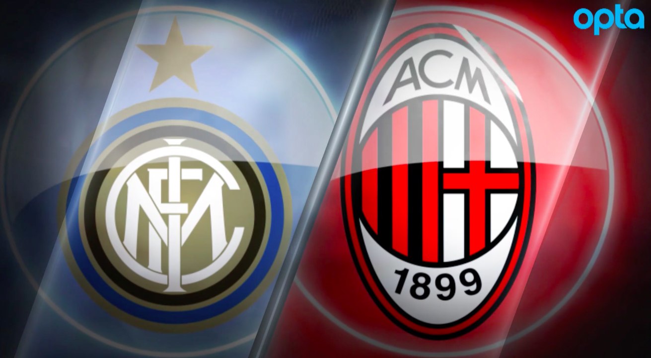 Big Match Focus - Milan derby