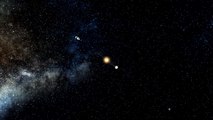 Solar system and orbiting planets Full HD released by NCV