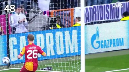 Cristiano Ronaldo - Watch all of his 100 European goals