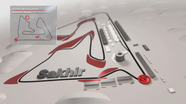 The hardest braking point - Grand Prix of Bahrain