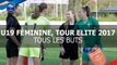 U19 Féminine, Tour Elite Euro 2017 : tous les buts