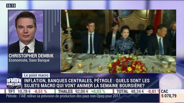 Le point macro: Rebond surprennant des exportations et des importations chinoises en mars - 13/04