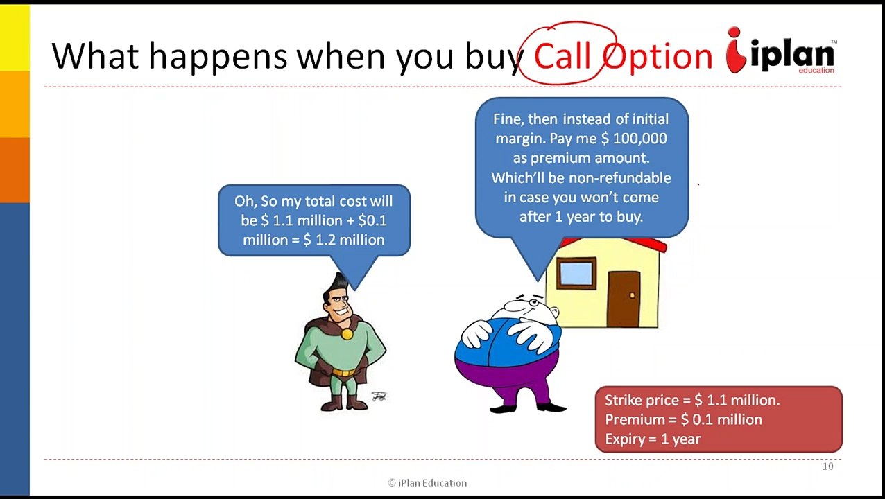 Derivatives Option Trading Explained - Webinar part-1