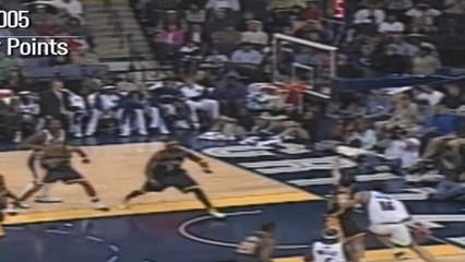 Pau Gasol Career Milestones