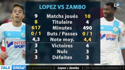 Talk Show du 13/04, partie 4 : Lopez > Zambo