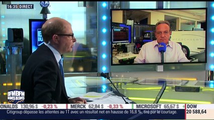 Les tendances à Wall Street: les investisseurs et les commentateurs sont perplexes à l'approche de l'élection française - 13/04