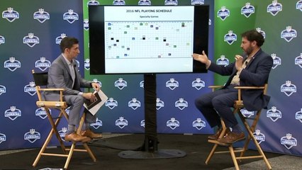 How the NFL Schedule is Made | NFL Talks: Combine Edition