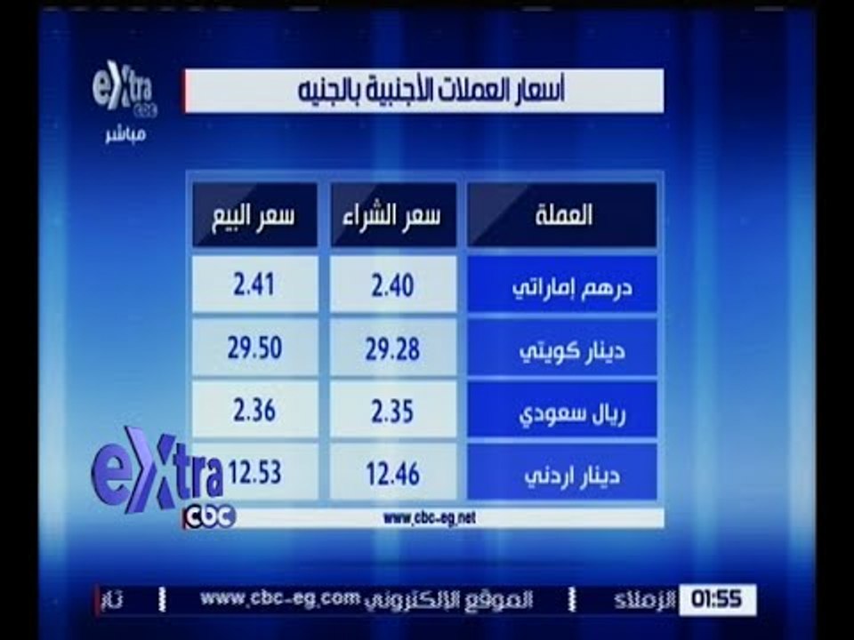 غرفة الأخبار | تعرف على أسعار العملات الأجنبية والذهب اليوم