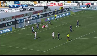 Gonzalo Higuain Goal HD - Pescara 0-2 Juventus - 15.04.2017