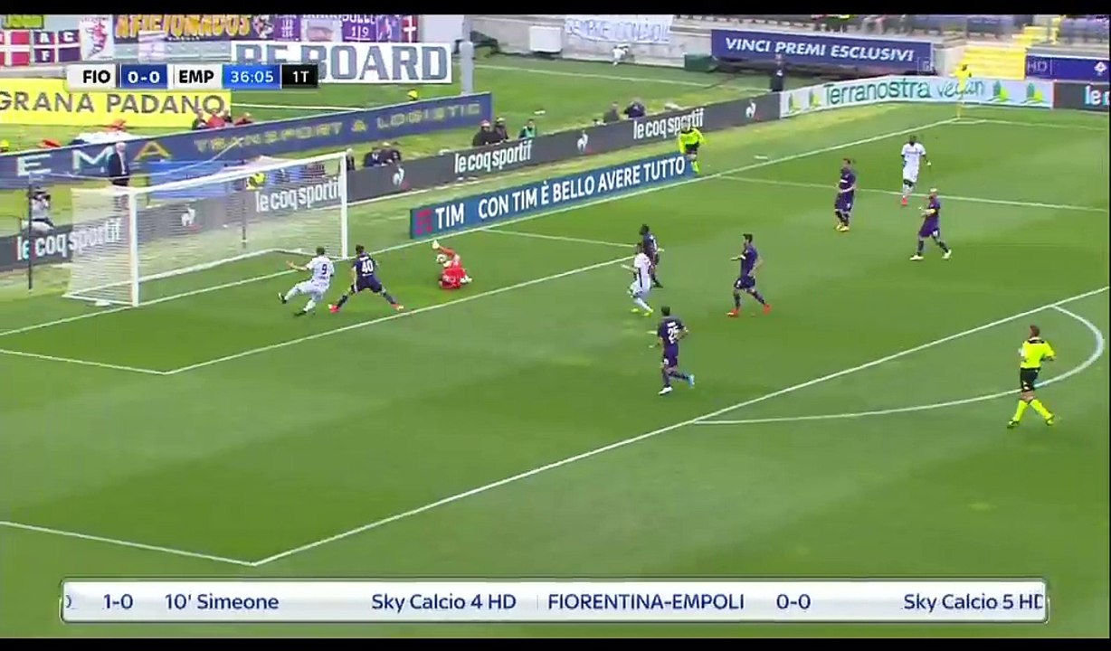 Omar El Kaddouri Goal HD - Fiorentina 0-1 Empoli - 15.04.2017