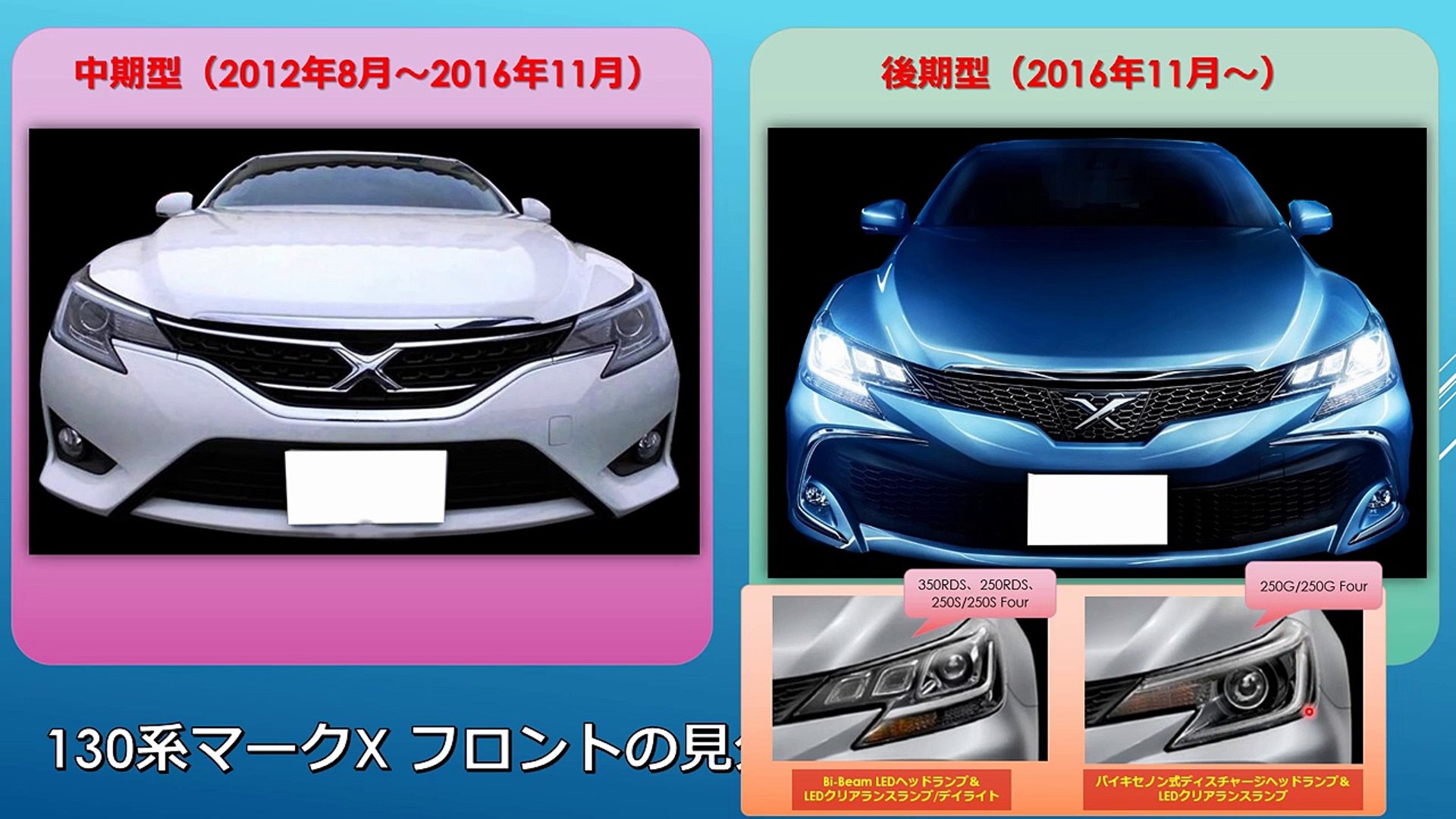 徹底解説 130系マークx 中期と後期の見分け方 Video Dailymotion