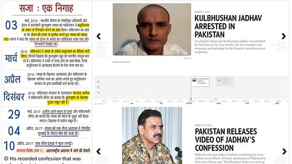 Download Video: Kulbhushan Jadhav death sentence by Pakistan military court - How can India rescue him