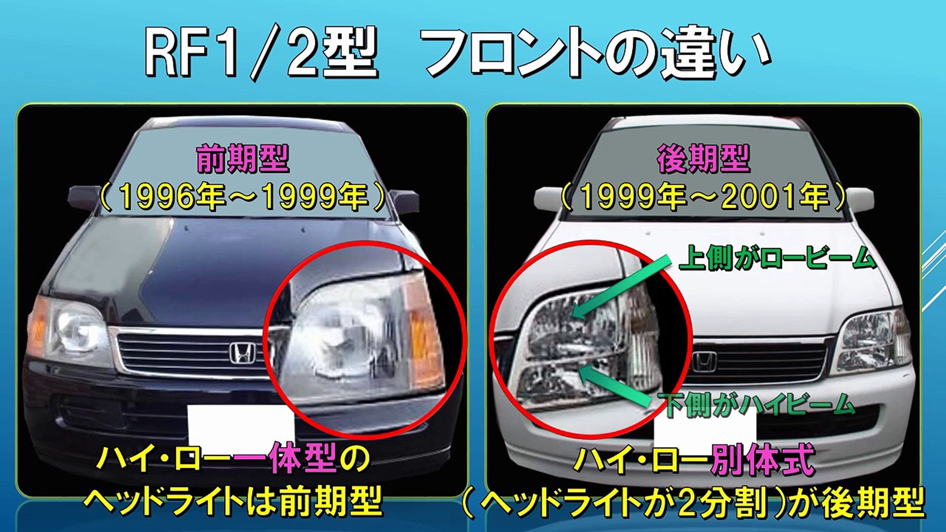 解説 初代ステップワゴン Rf1 2型 前期と後期の見分け方 Video Dailymotion
