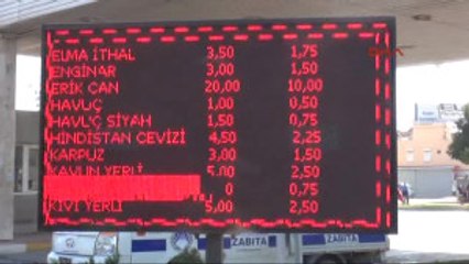 Mersin Ortadoğu'da Sular Isındı, Üretici Kaygılandı