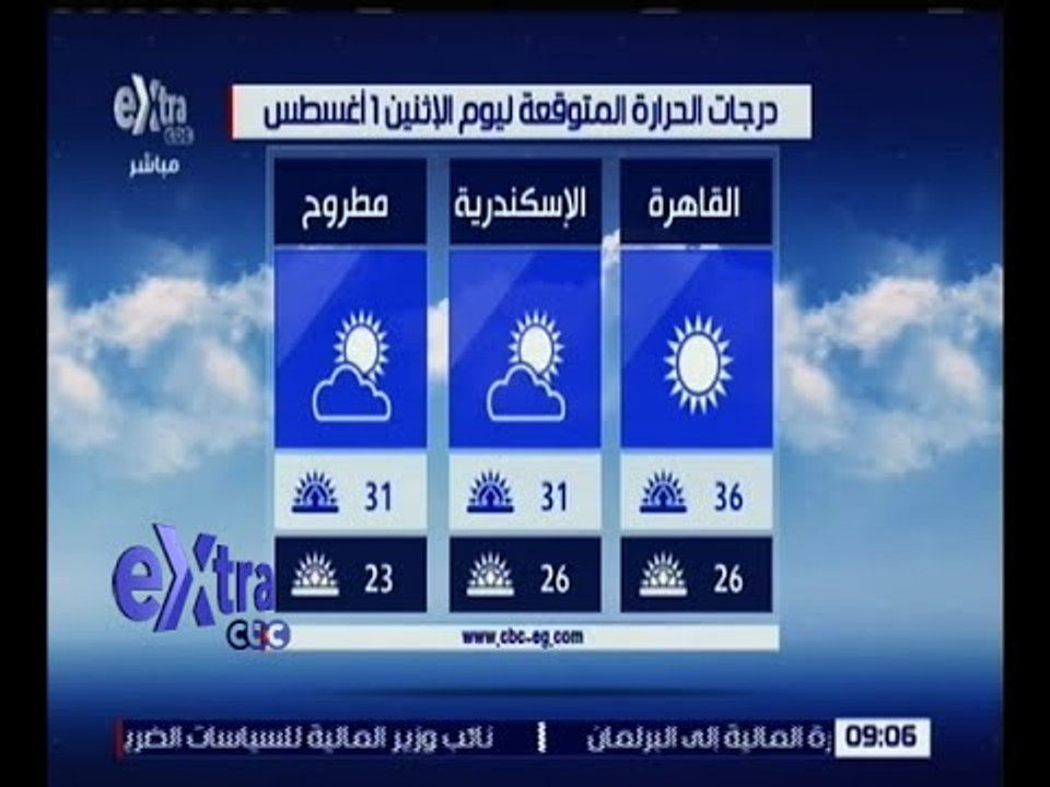 غرفة الأخبار | وحيد سعودي: طقس اليوم حار رطب على القاهرة والوجه البحري