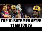IPL 10 : Find out Top 10 batsmen after 11 matches | Oneindia News