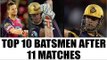 IPL 10 : Find out Top 10 batsmen after 11 matches | Oneindia News