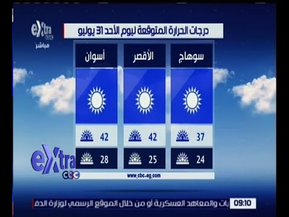 غرفة الأخبار | تعرف على درجات الحرارة المتوقعة اليوم الموافق 31 يوليو 2016